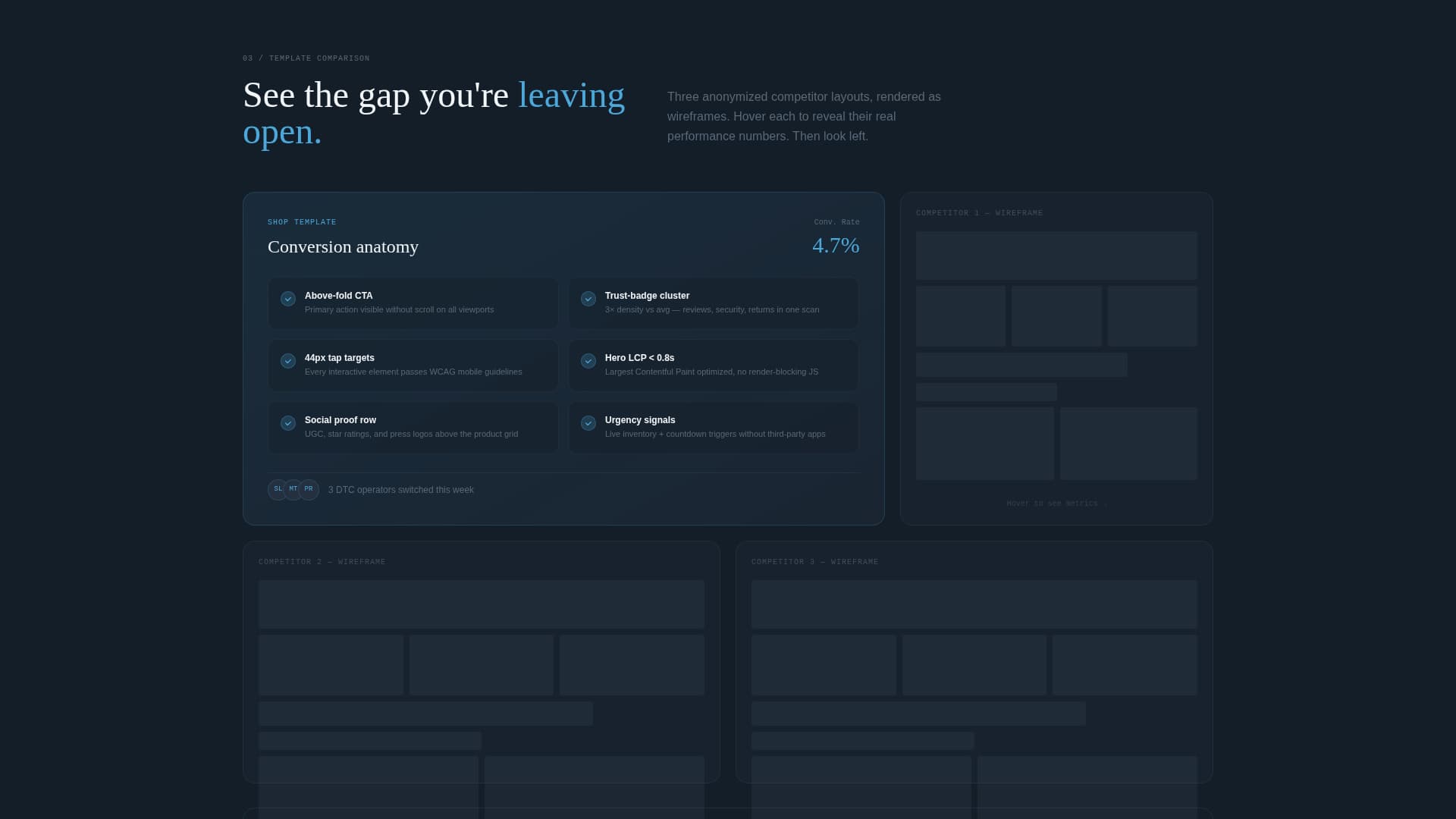 E-Commerce Store Homepage Data-Driven Website Template