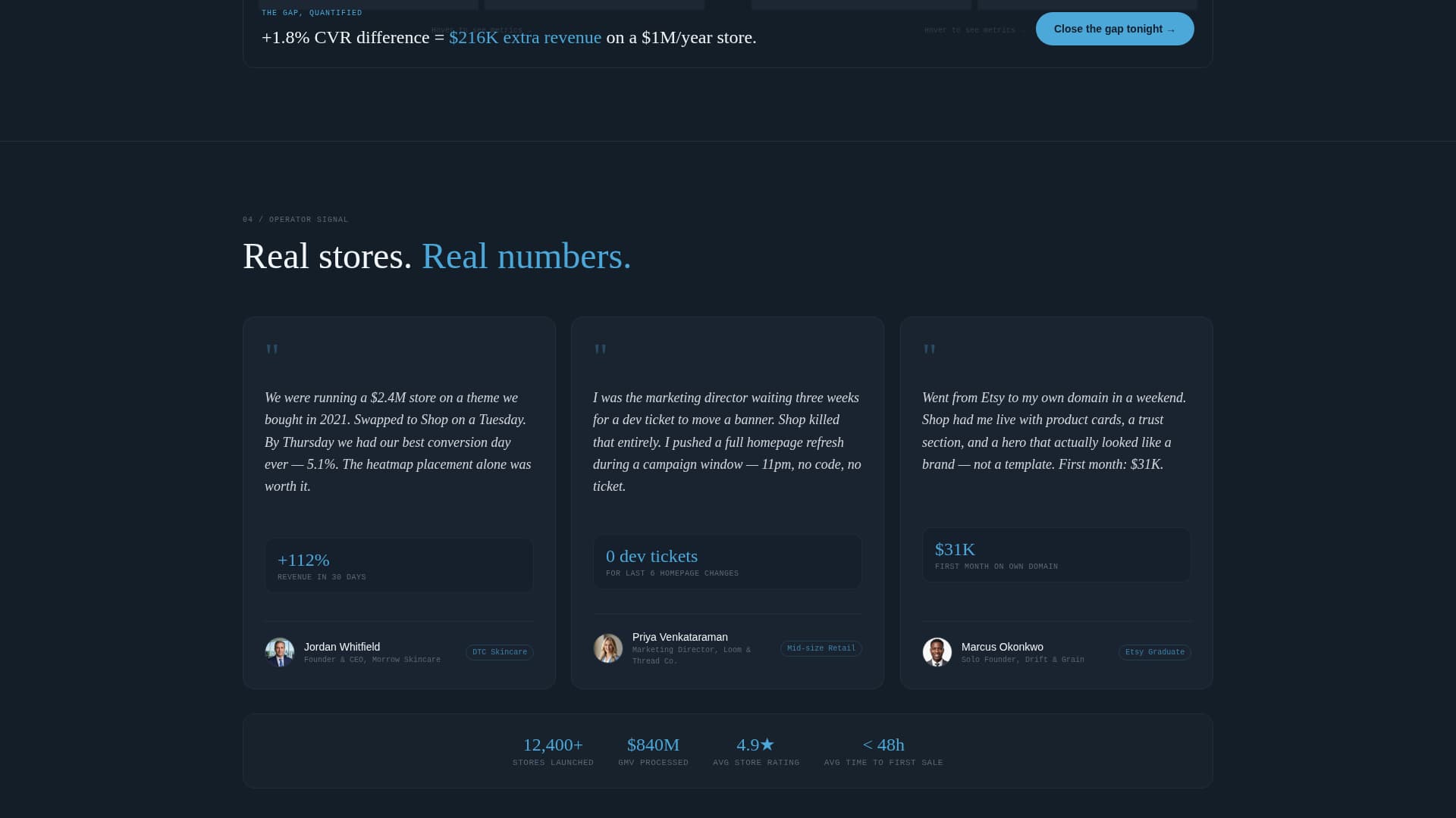 E-Commerce Store Homepage Data-Driven Website Template