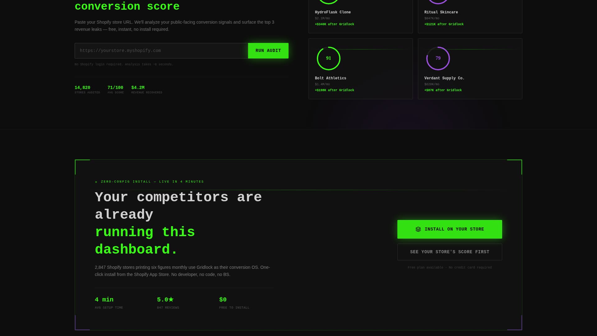 E-Commerce Conversion Optimization Tools Website Template