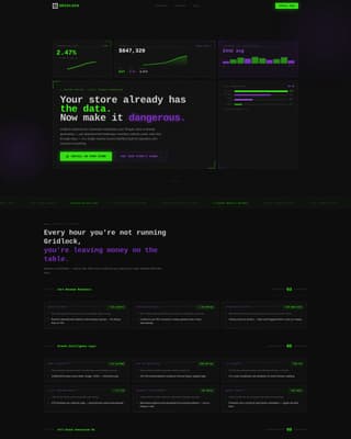 E-Commerce Conversion Optimization Tools Website Template