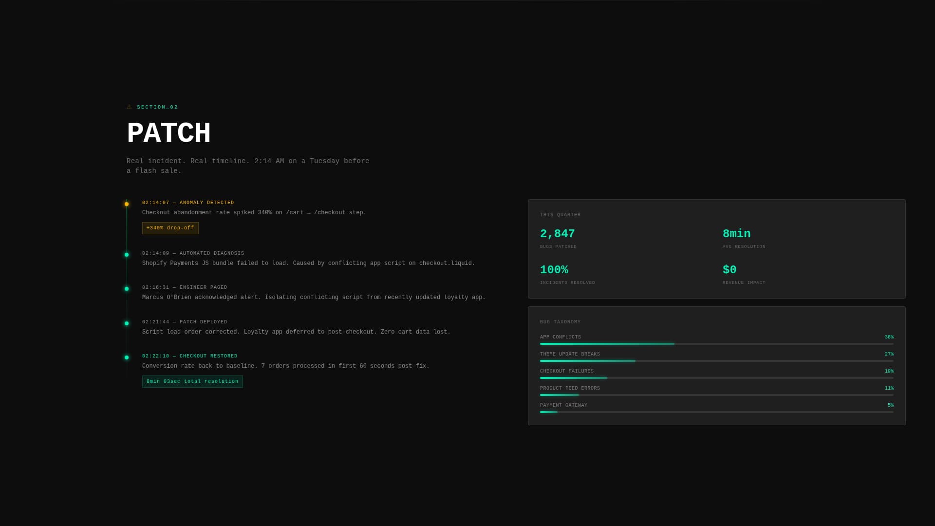 E-Commerce Store Maintenance Service Website Template