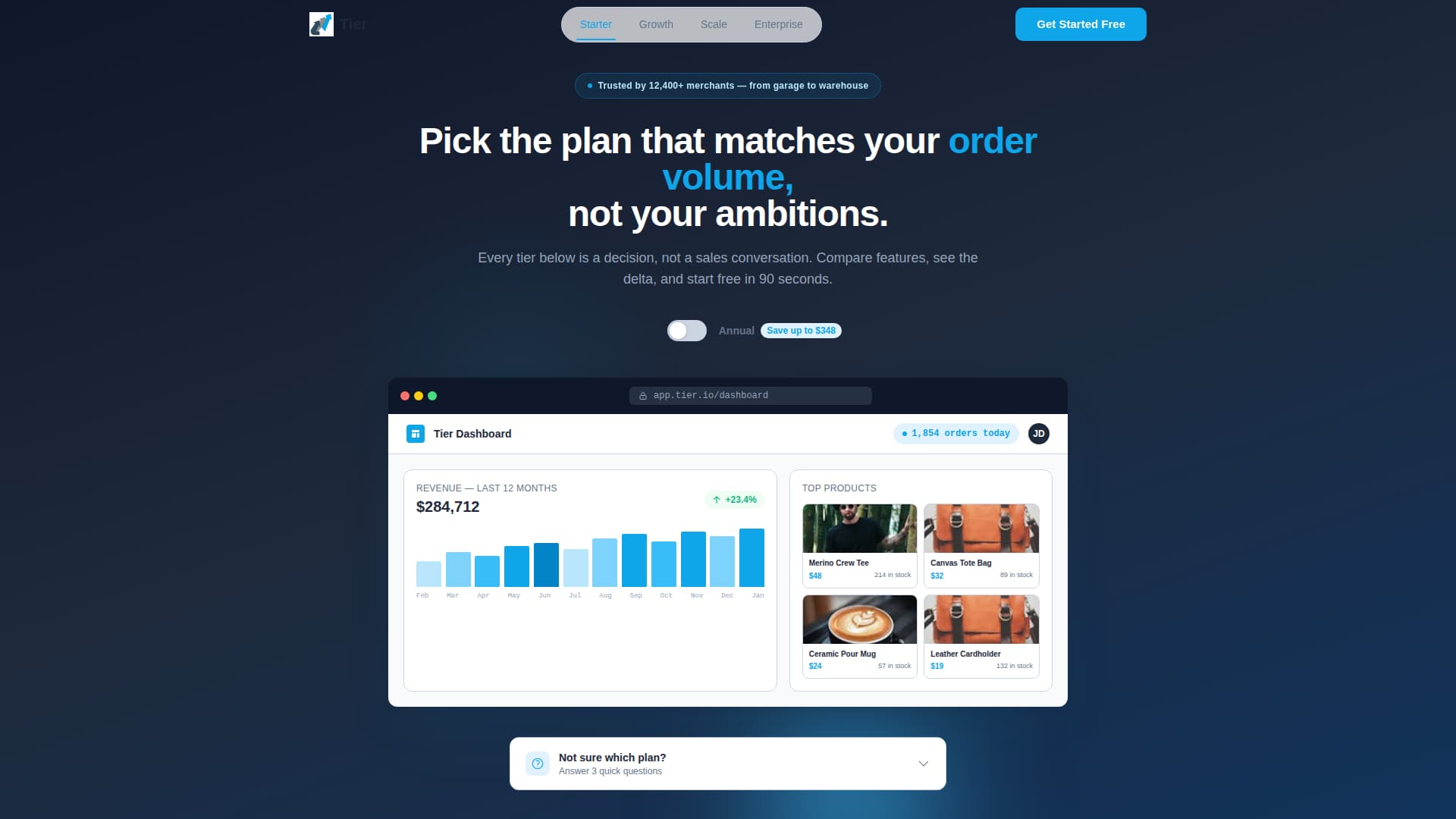 E-Commerce Platform Pricing Tiers & Plan Comparison Website Template