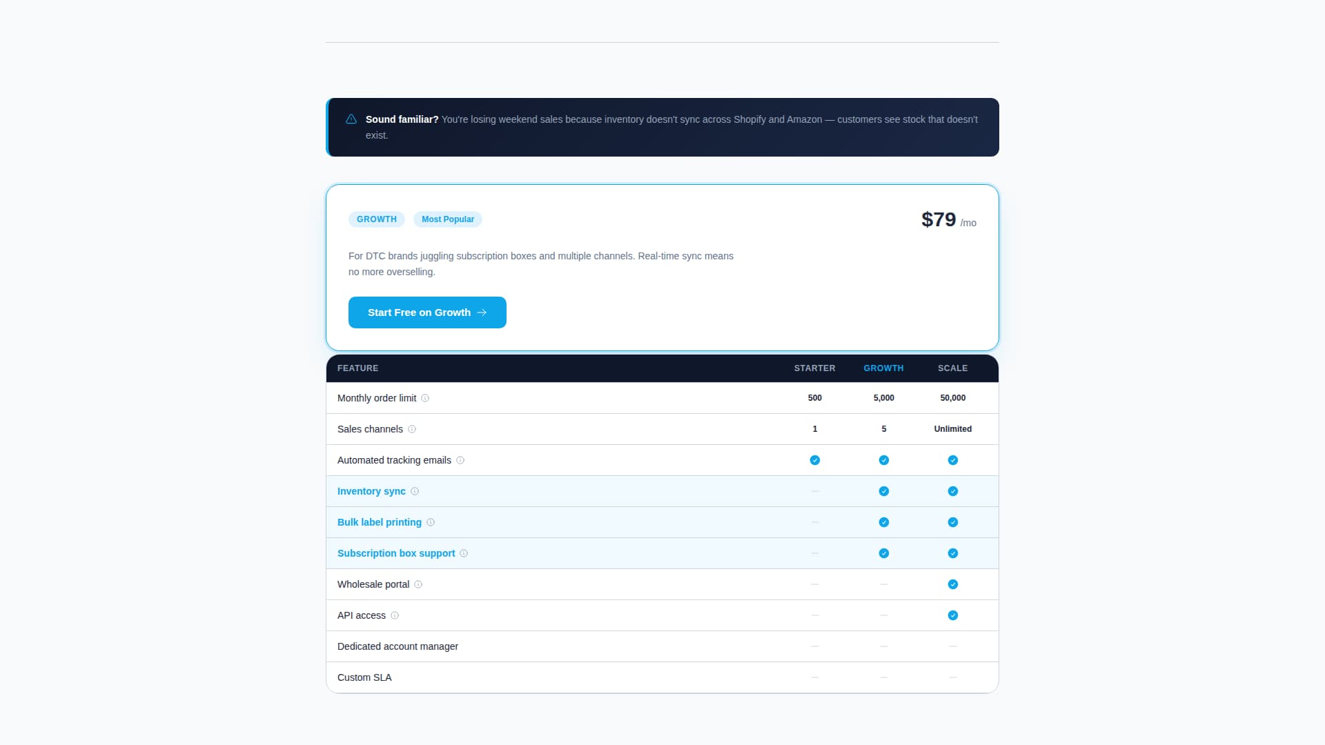 E-Commerce Platform Pricing Tiers & Plan Comparison Website Template