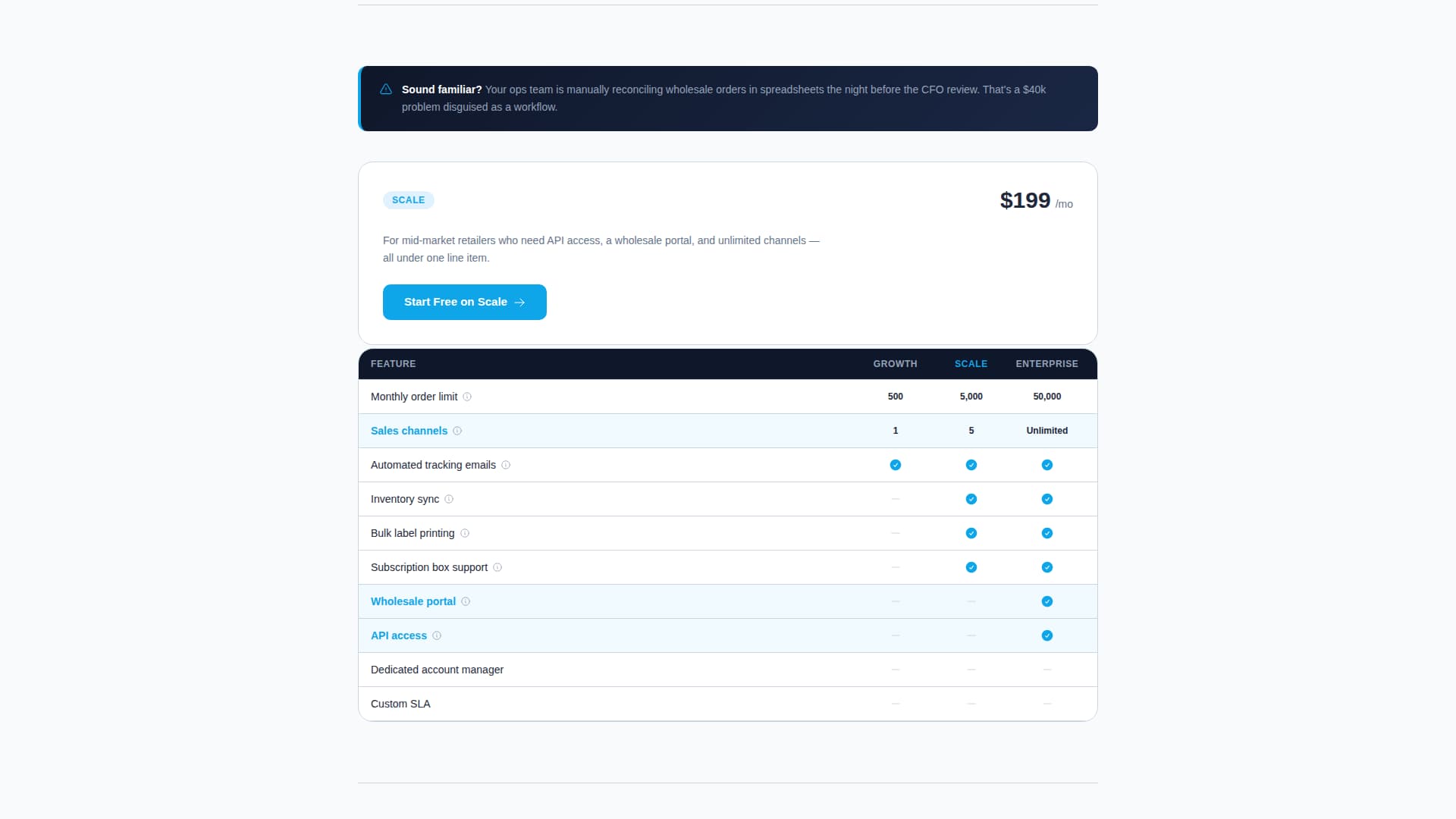 E-Commerce Platform Pricing Tiers & Plan Comparison Website Template
