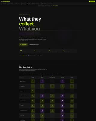E-Commerce Privacy Policy Interactive Dashboard Website Template