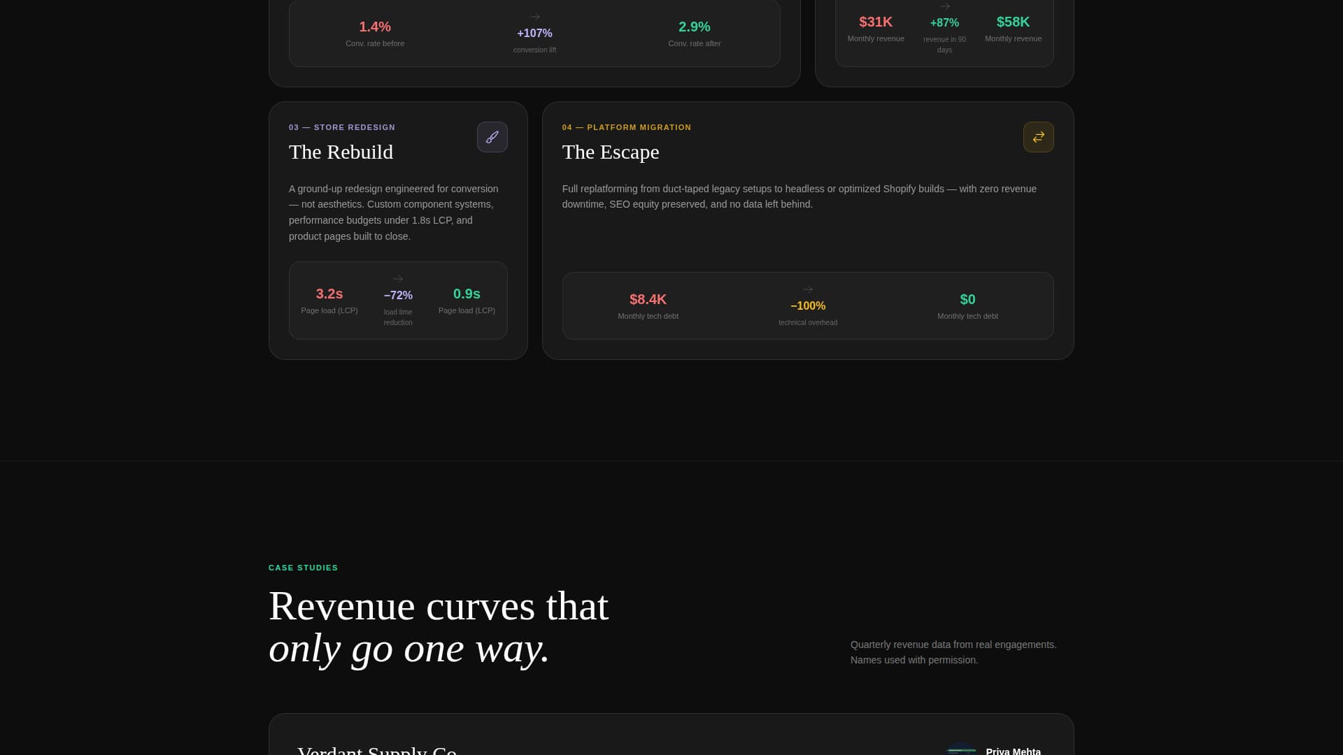E-Commerce Service Studio Revenue Calculator Website Template