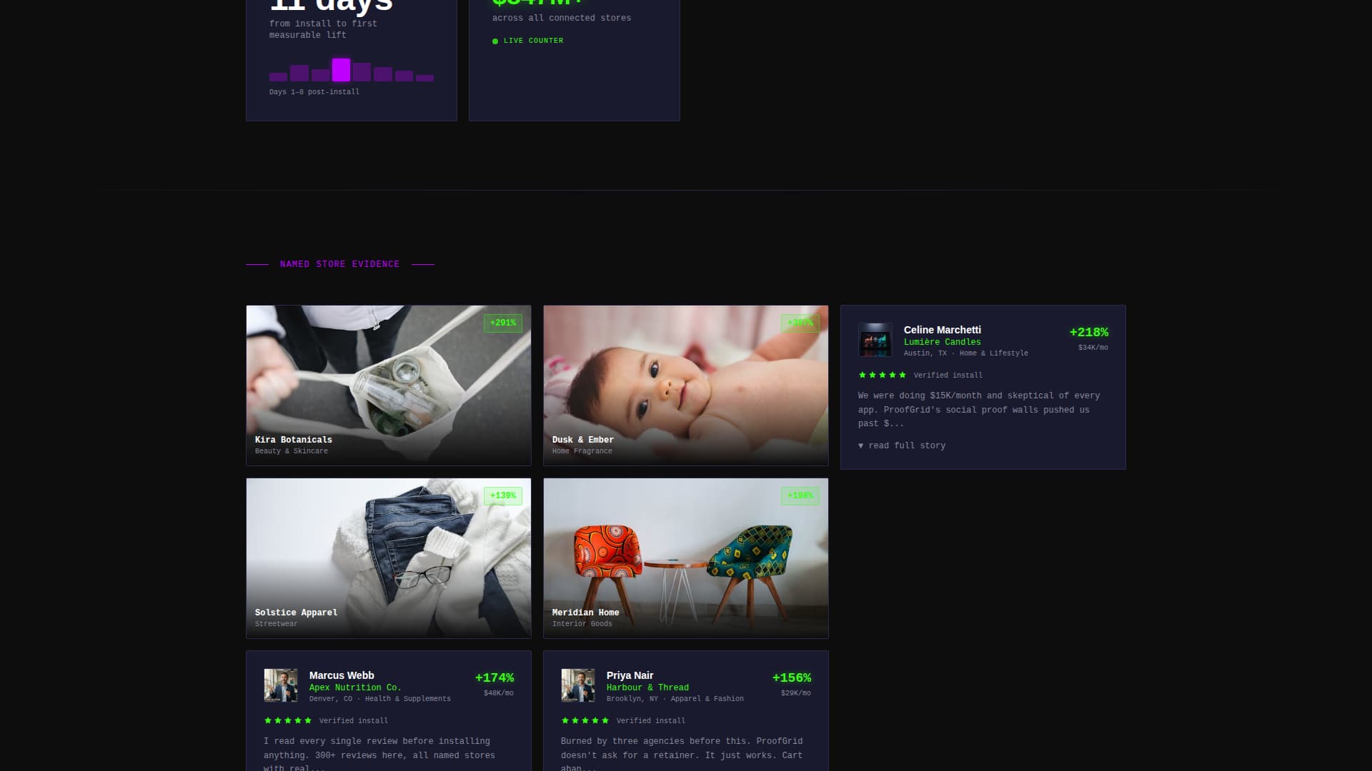 E-Commerce Store Social Proof & Revenue Screenshots Website Template