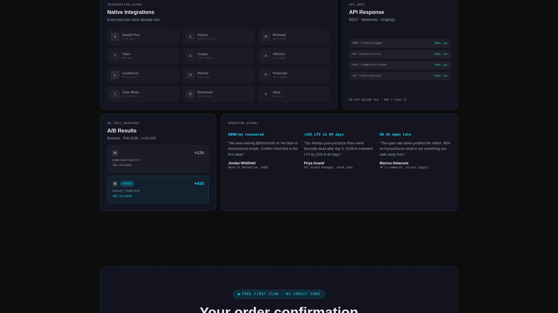Confirm - Precision Ecommerce Landing Page Template