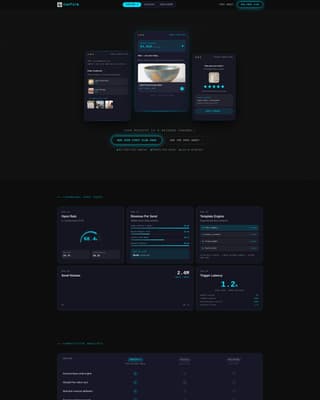 Confirm - Precision Ecommerce Landing Page Template