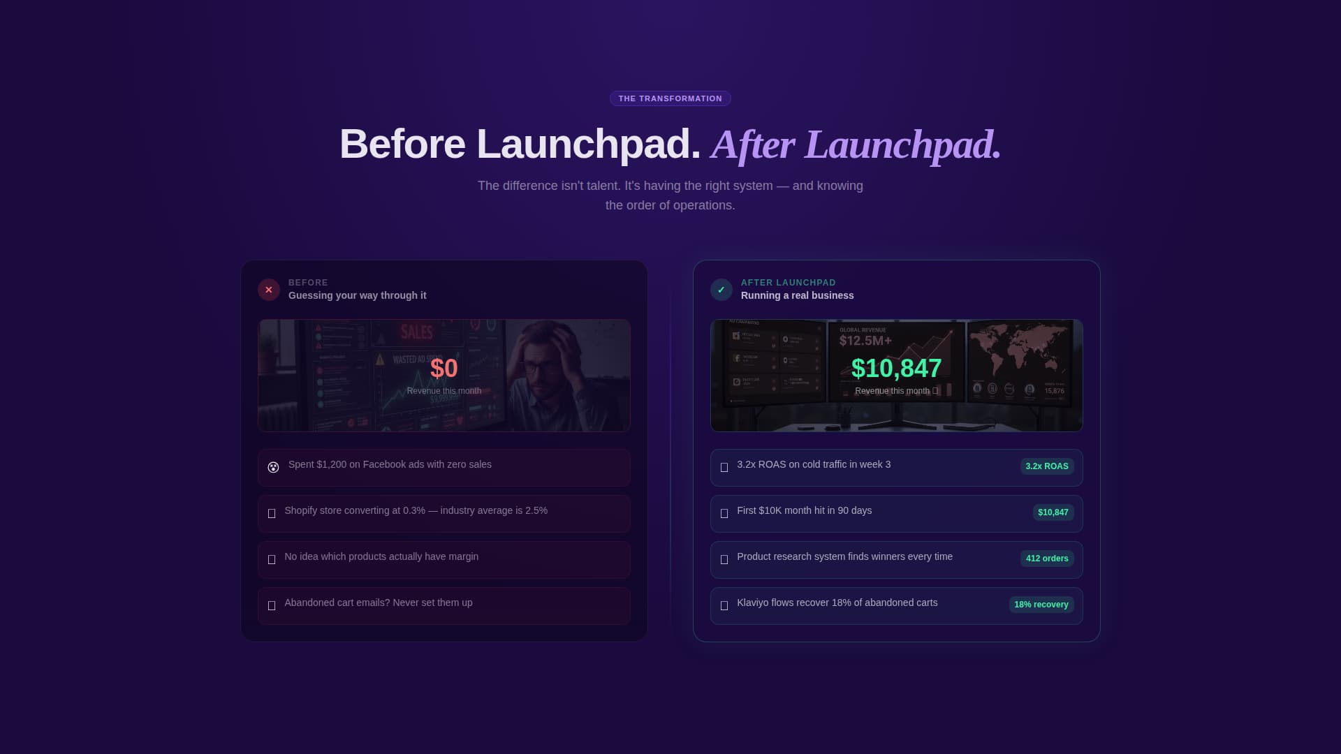 Launchpad - Electric Ecommerce Landing Page Template