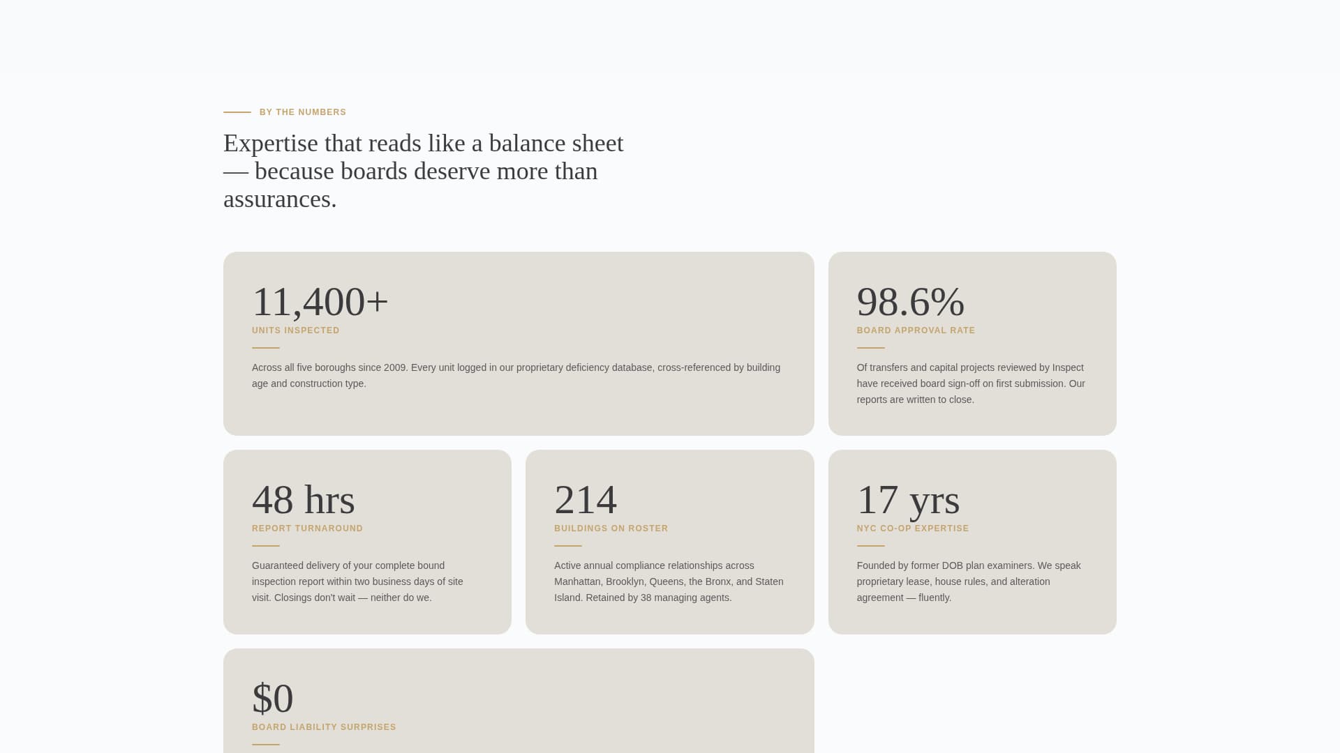 Inspect - Trusted Co-op Landing Page Template