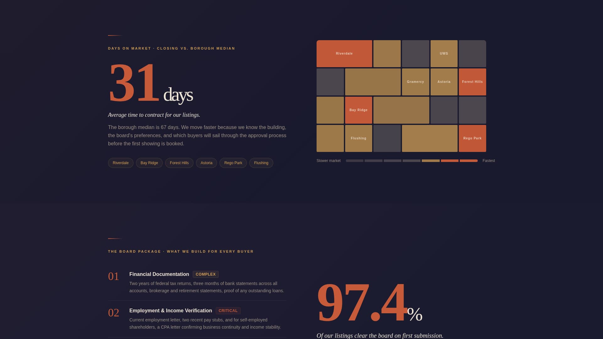 Closing - Immersive Coop Landing Page Template