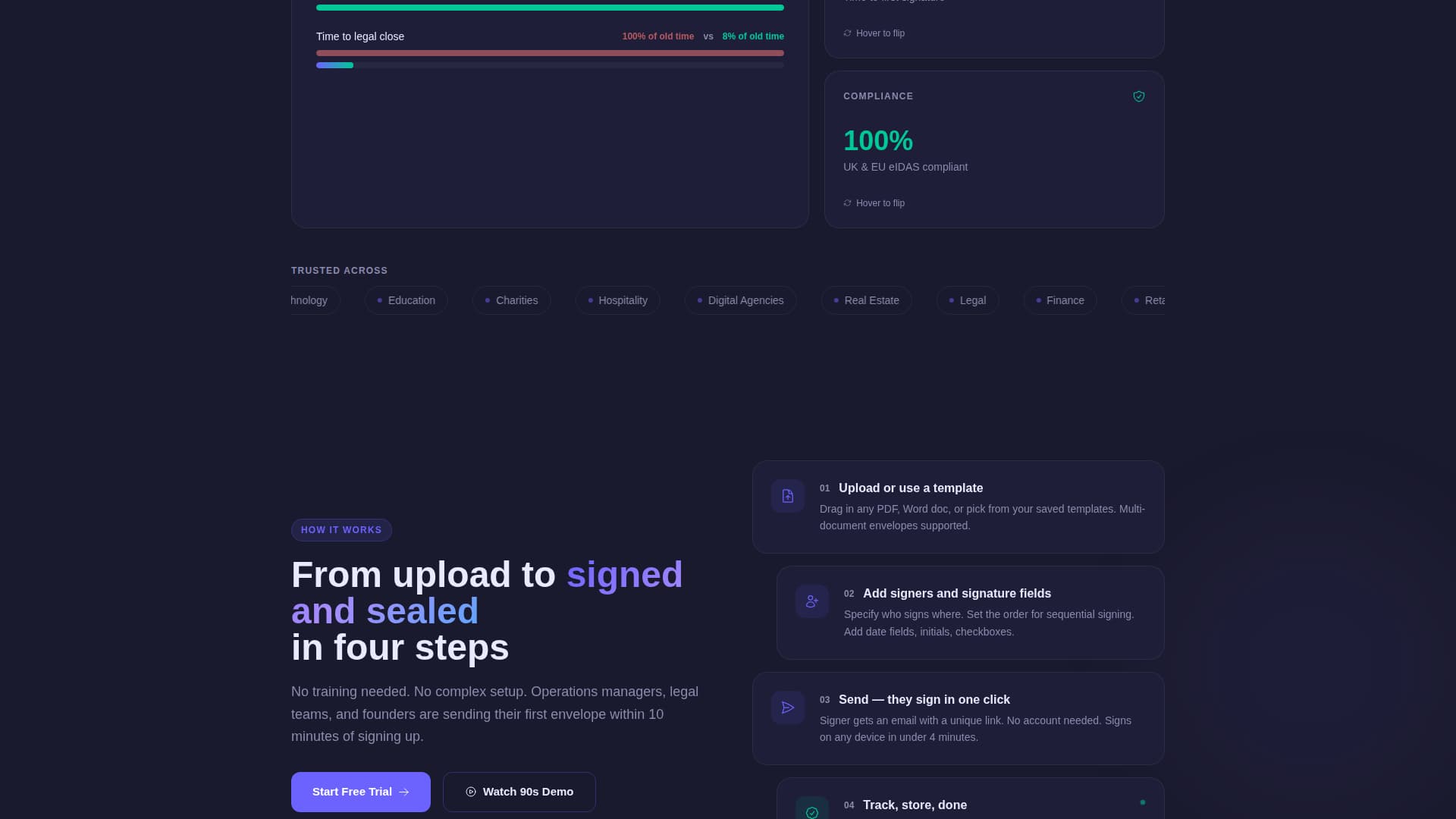 Signable - Powerful eSignature Landing Page Template
