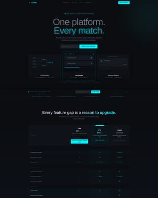 Arena — Competitive Gaming Landing Page Template
