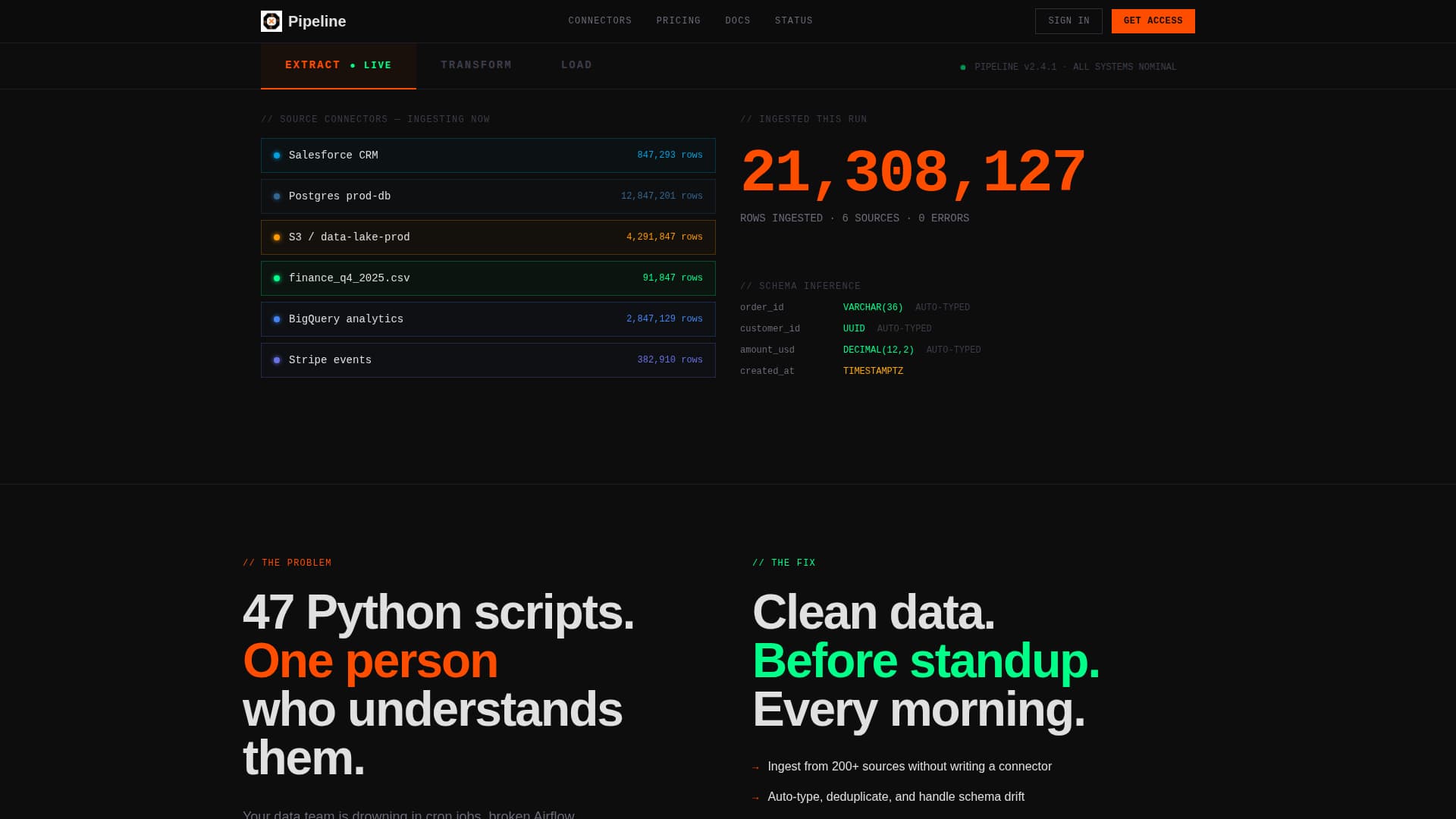 Flow — ETL Data Pipeline Landing Page Template