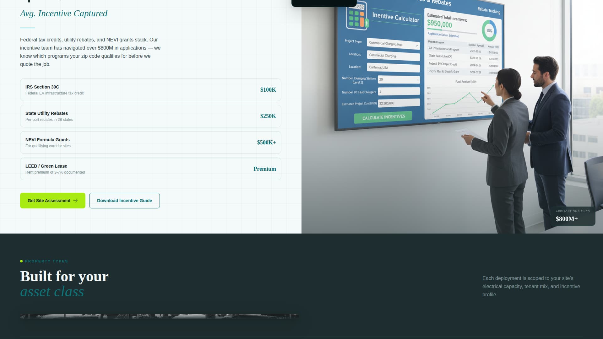 Catalyst - High-Voltage EV Charging Landing Page Template