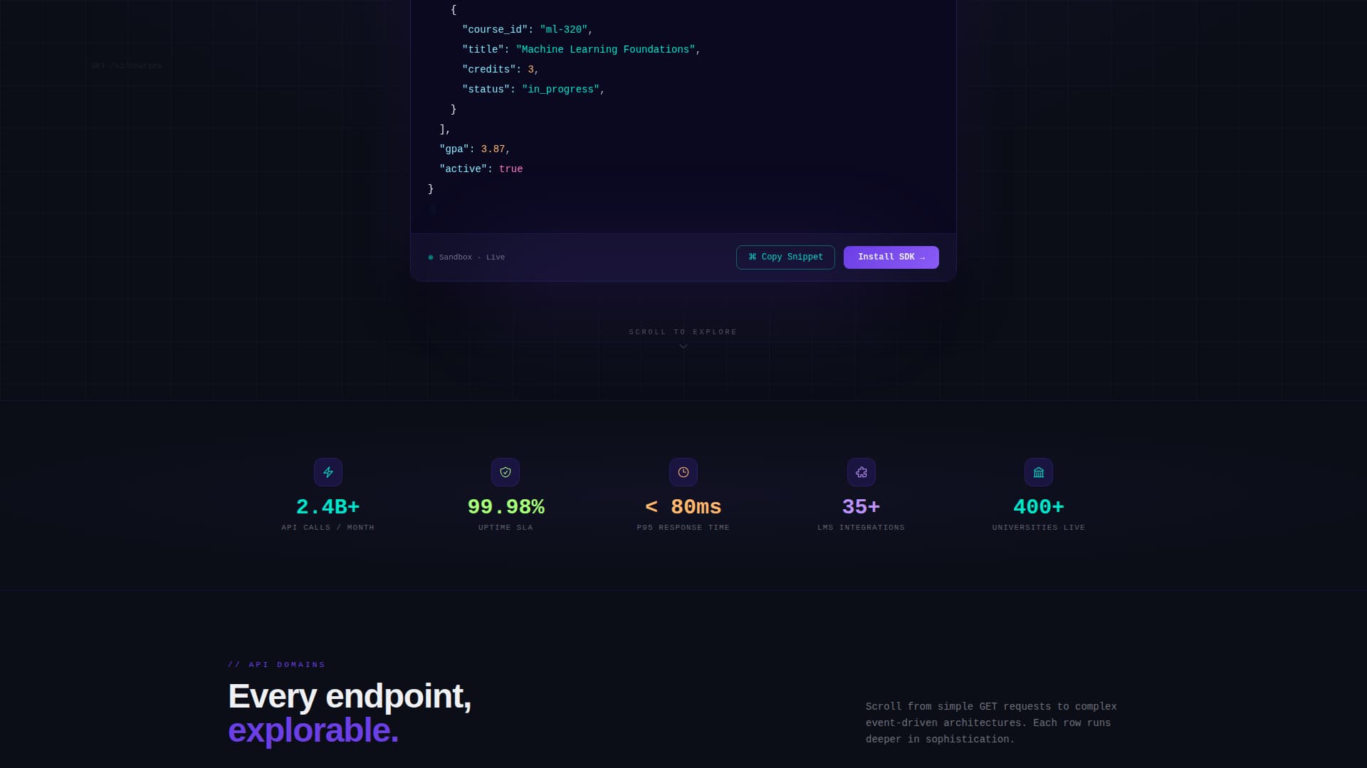 Docs - Interactive Edtech Landing Page Template