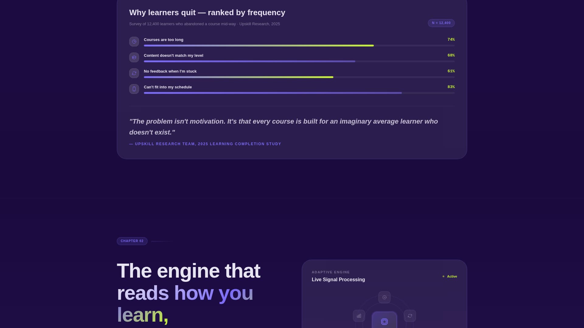 Upskill - Adaptive Edtech Landing Page Template