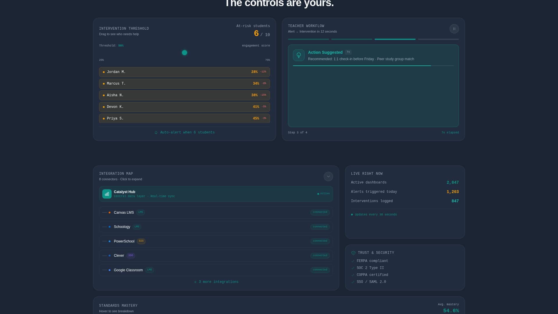 Catalyst - Real-Time Edtech Landing Page Template