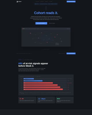 Cohort - Predictive Edtech Landing Page Template