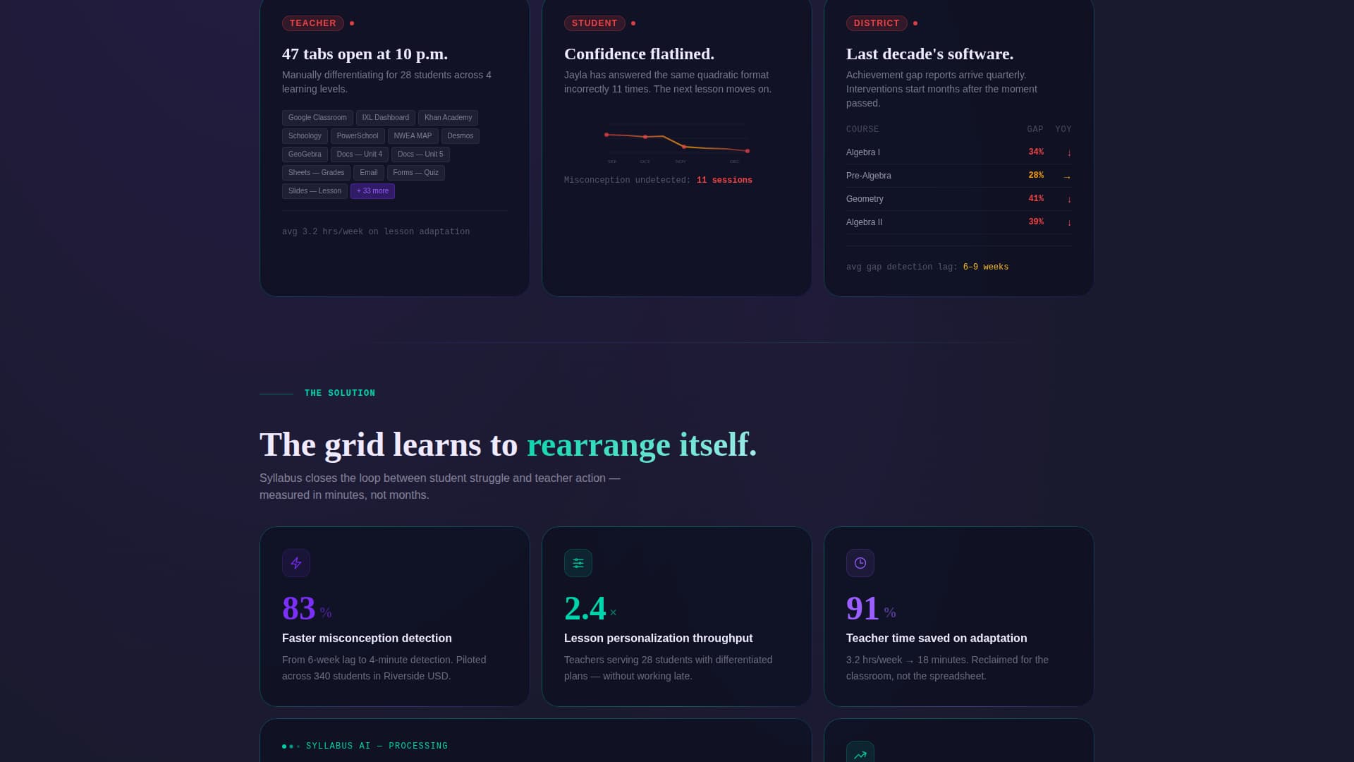 Nexus — Interactive Learning Landing Page Template