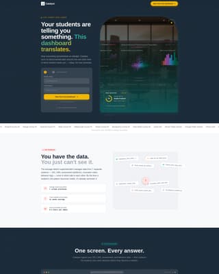 Catalyst - Powerful Analytics Landing Page Template