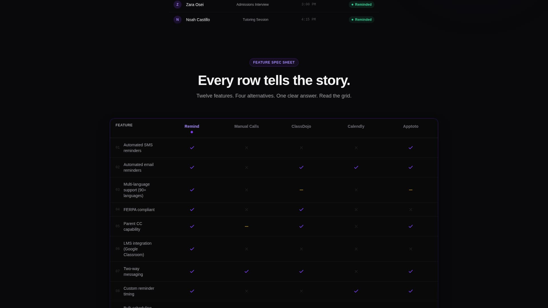 Remind - Powerful Education Landing Page Template
