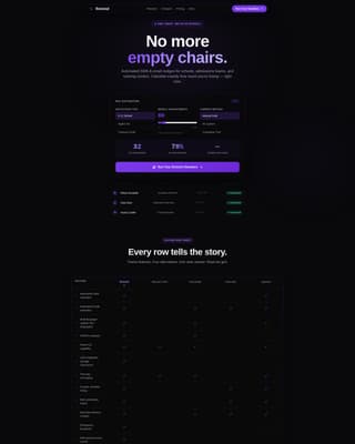 Remind - Powerful Education Landing Page Template