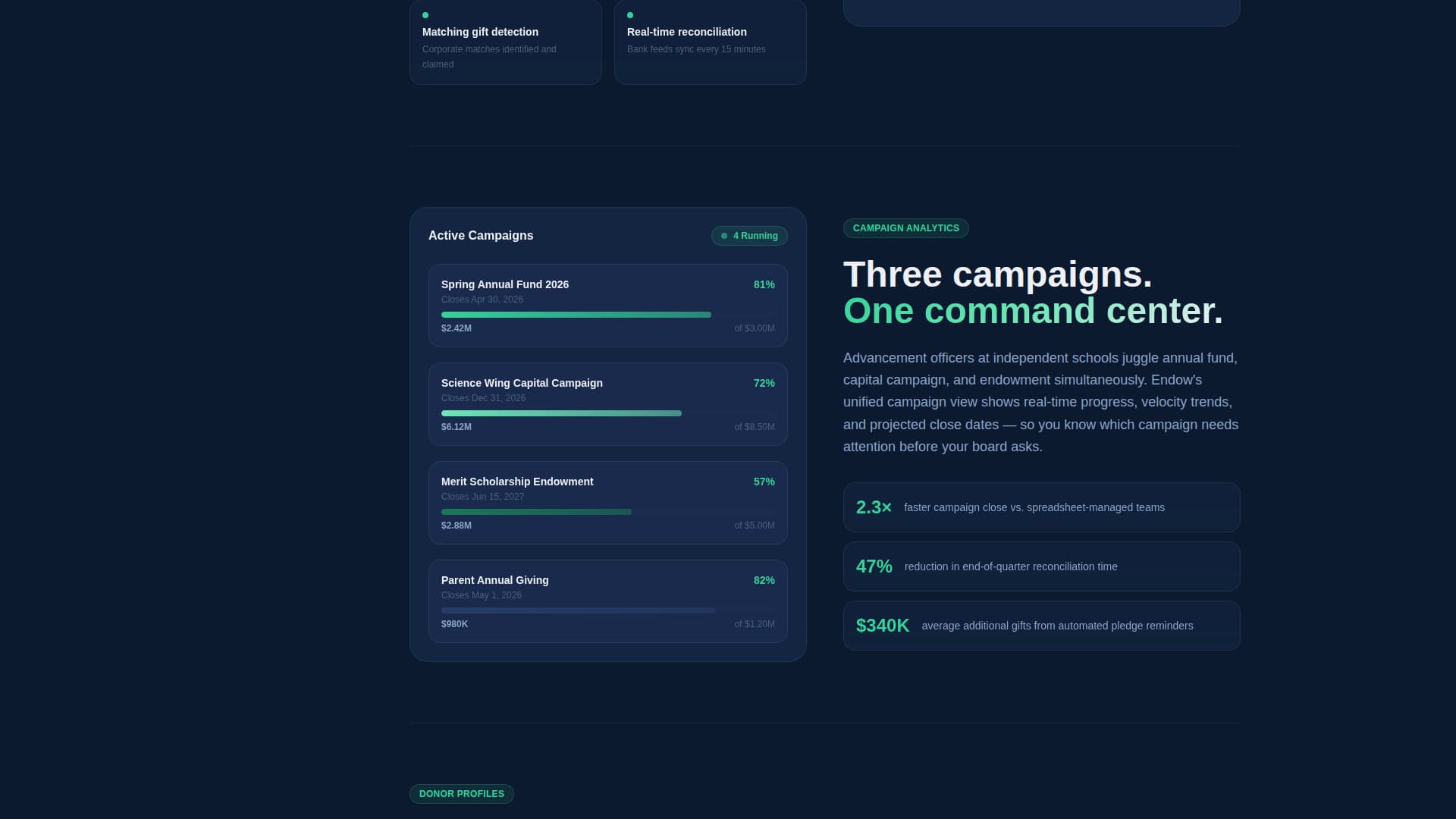 Endow - Powerful Donor Management Landing Page Template
