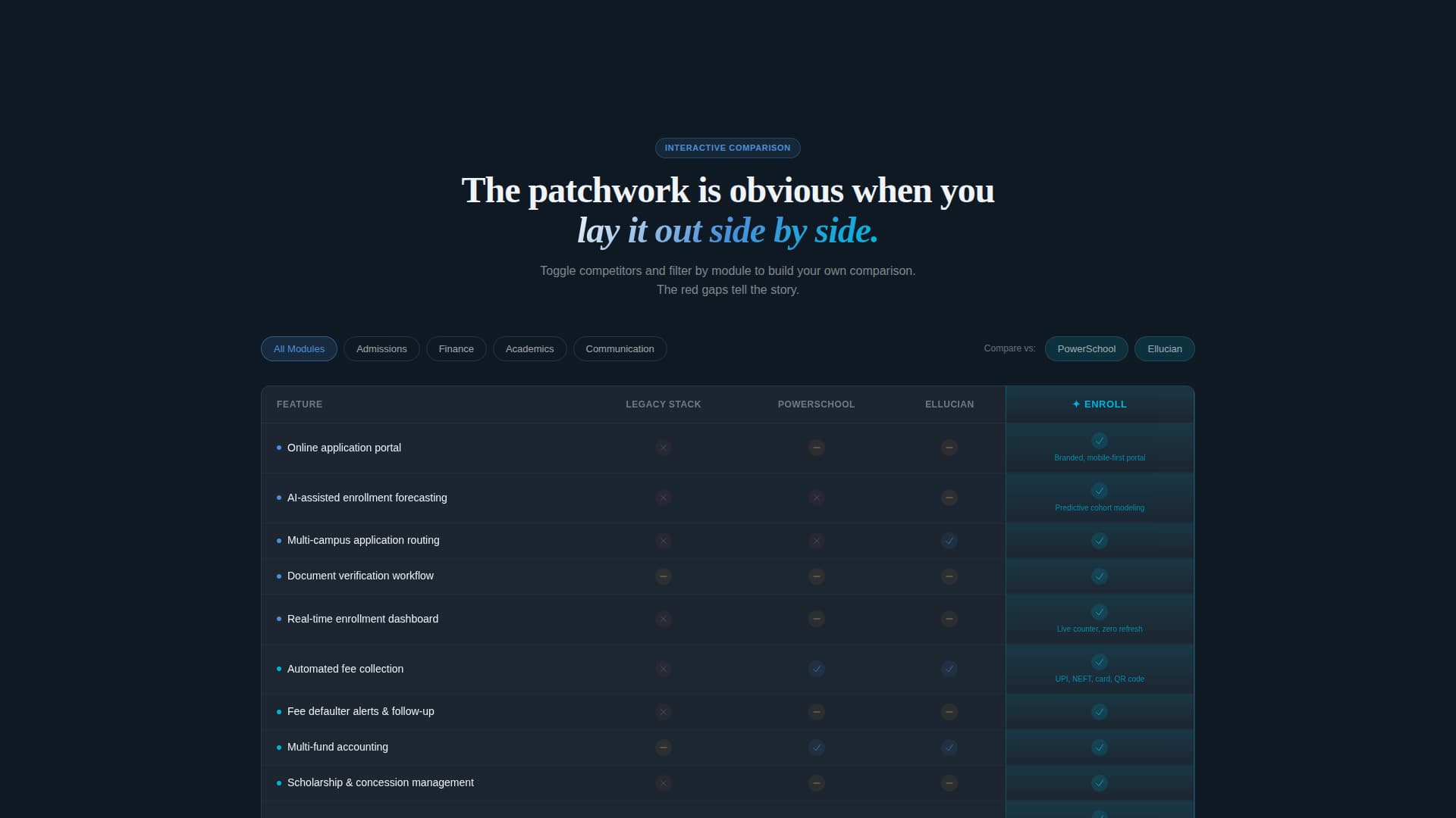 Enroll - Powerful Education ERP Landing Page Template