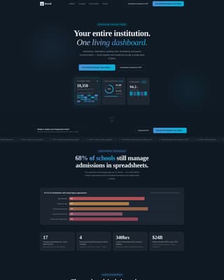 Enroll - Powerful Education ERP Landing Page Template