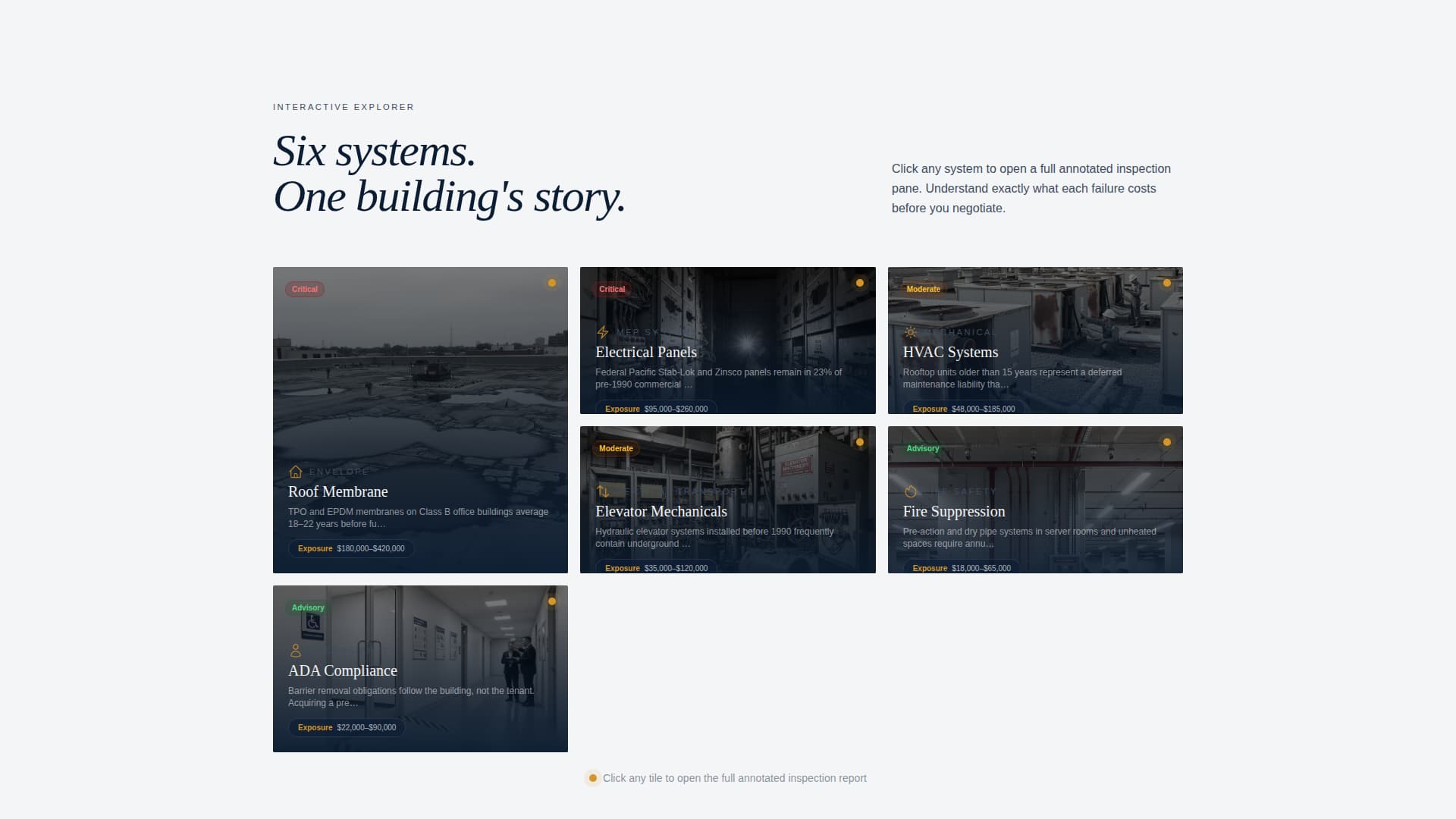 Inspect - Executive Commercial Landing Page Template
