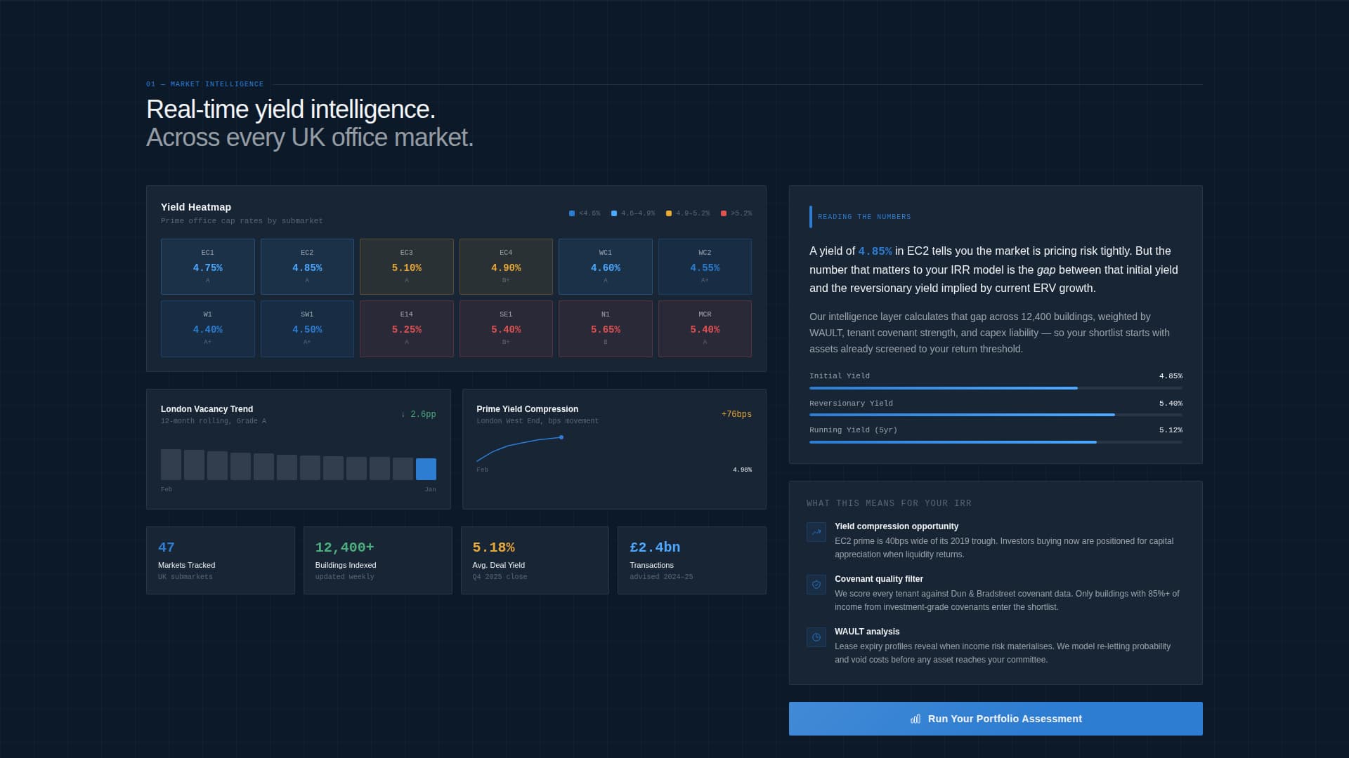 Yield - Precision Office Landing Page Template