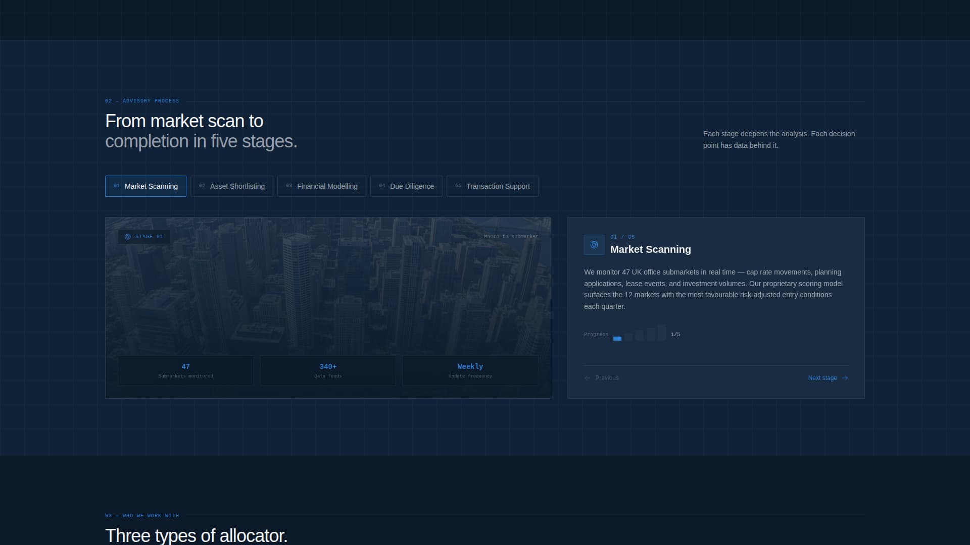 Yield - Precision Office Landing Page Template