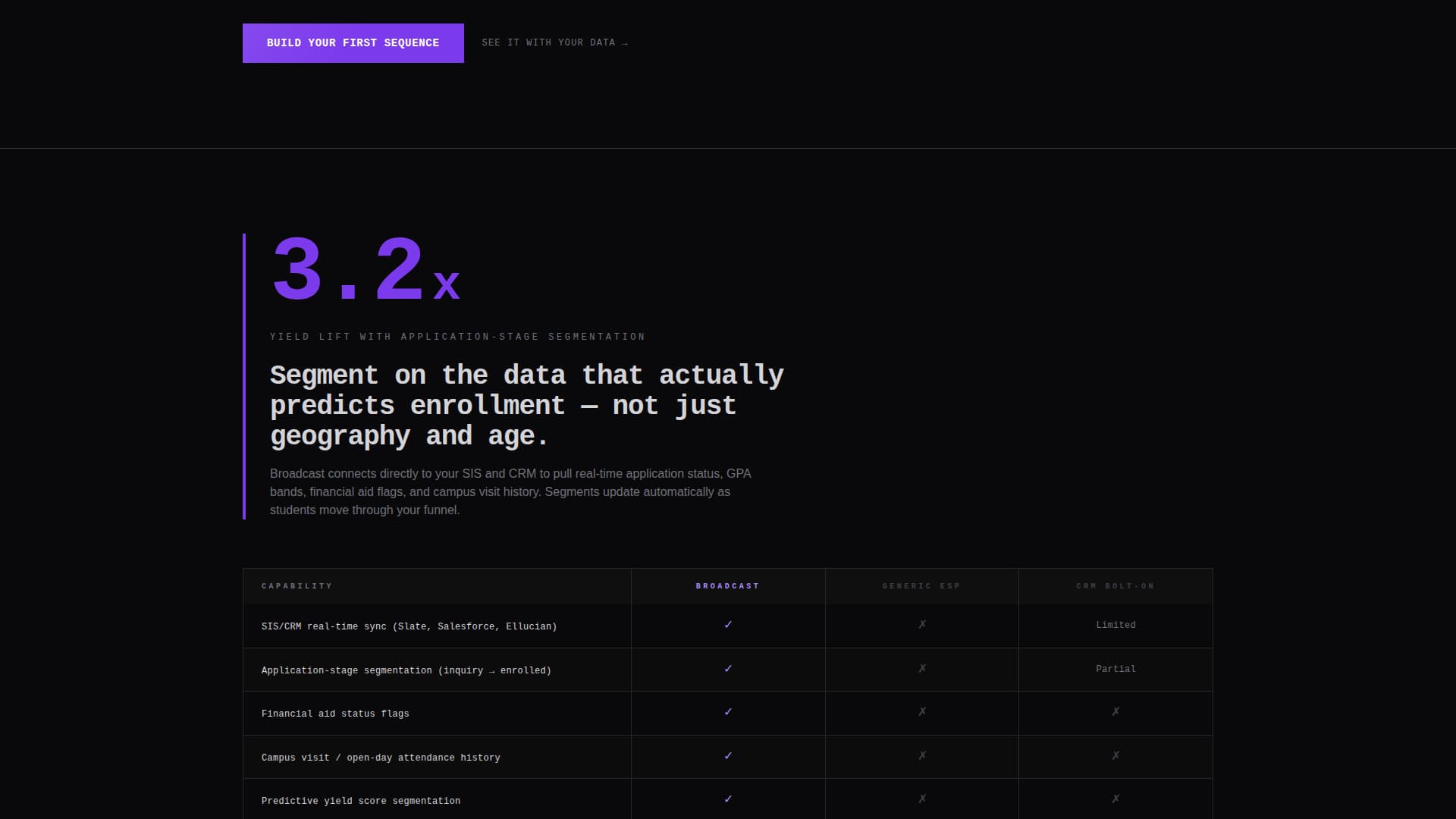Broadcast - Powerful Education Landing Page Template