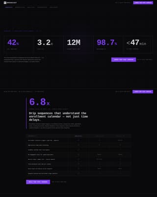 Broadcast - Powerful Education Landing Page Template