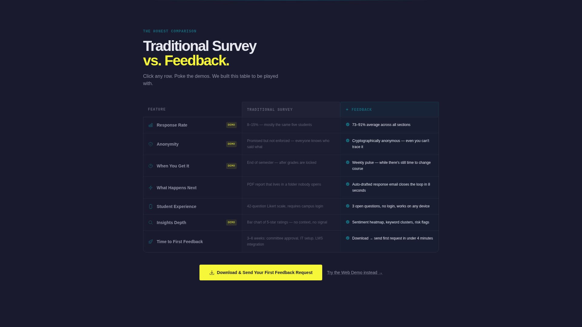 Feedback - Dynamic Education Landing Page Template