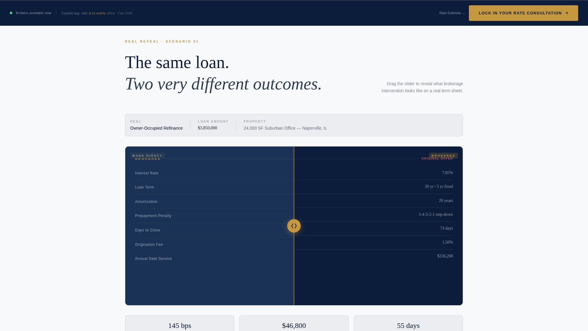 Underwrite - Precision Commercial Landing Page Template