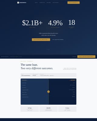 Underwrite - Precision Commercial Landing Page Template
