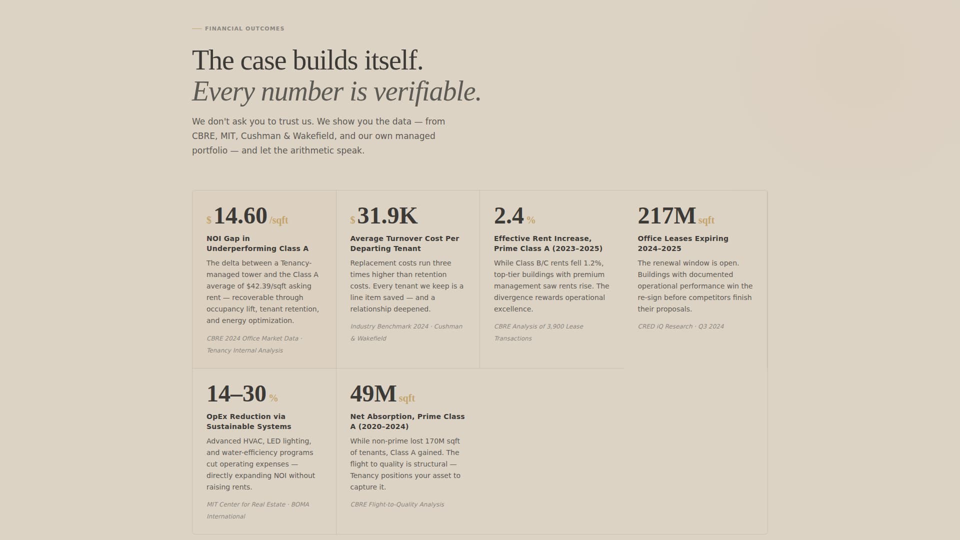 Tenancy - Precision Office Landing Page Template