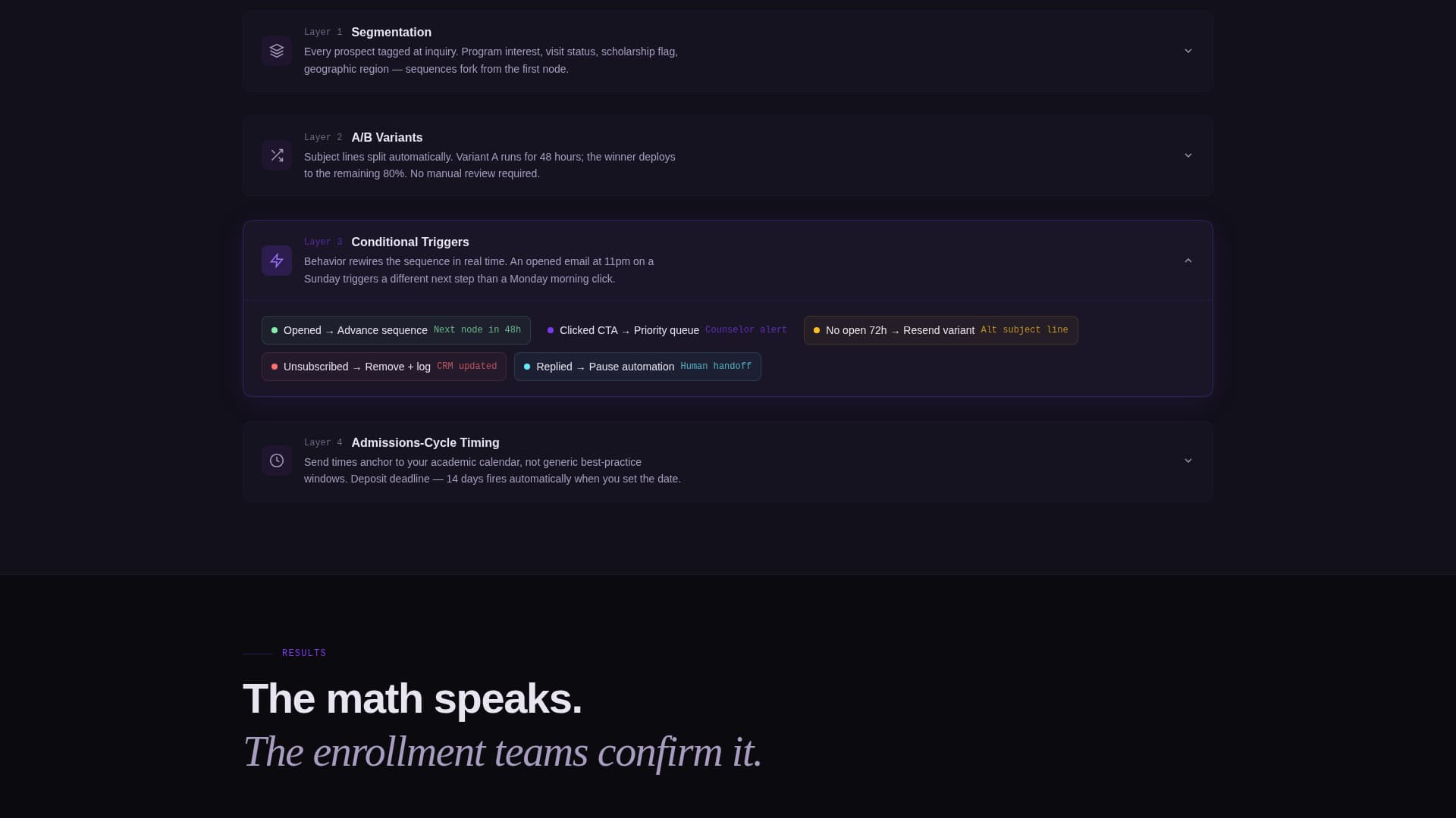 Syllabus - Powerful Enrollment Landing Page Template