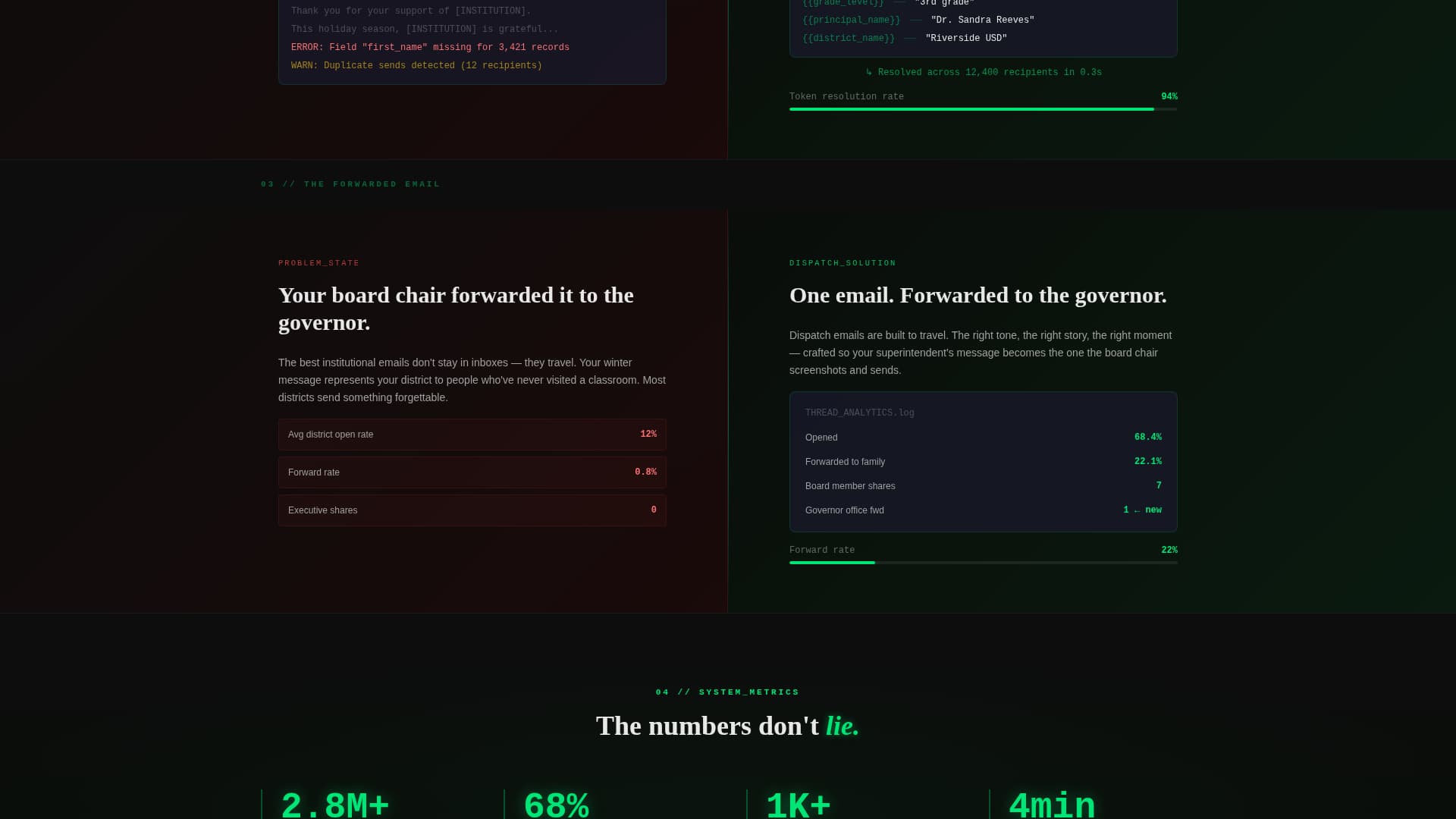 Dispatch - Powerful Education Landing Page Template