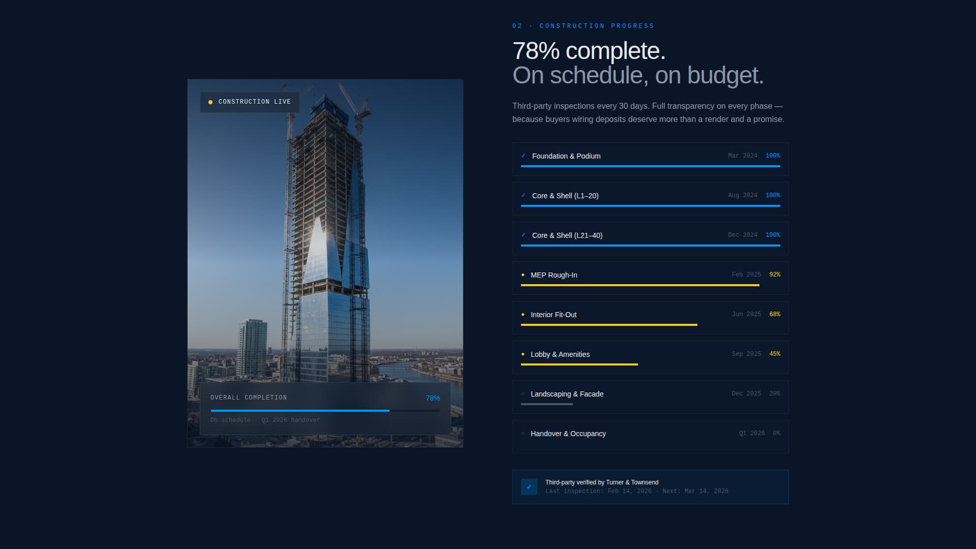 Skyline - Highrise Condo Landing Page Template