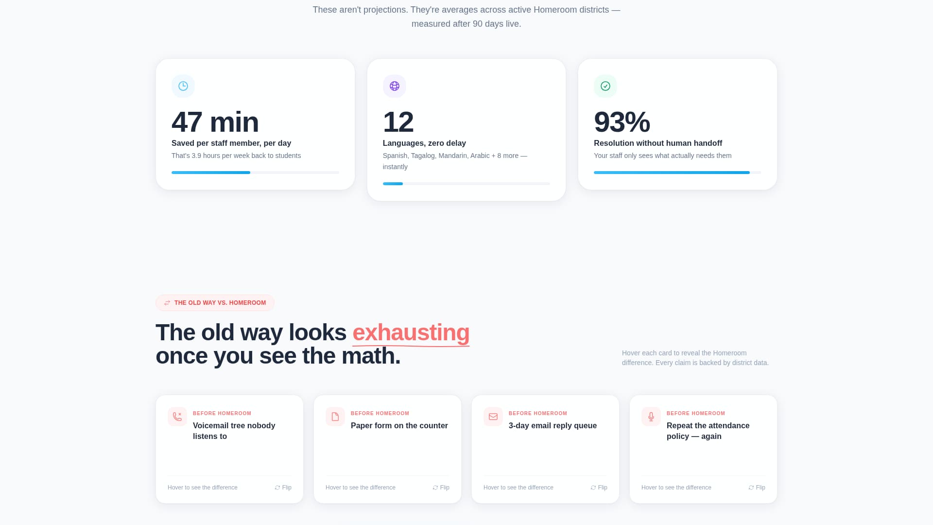 Homeroom - Intelligent Education Landing Page Template