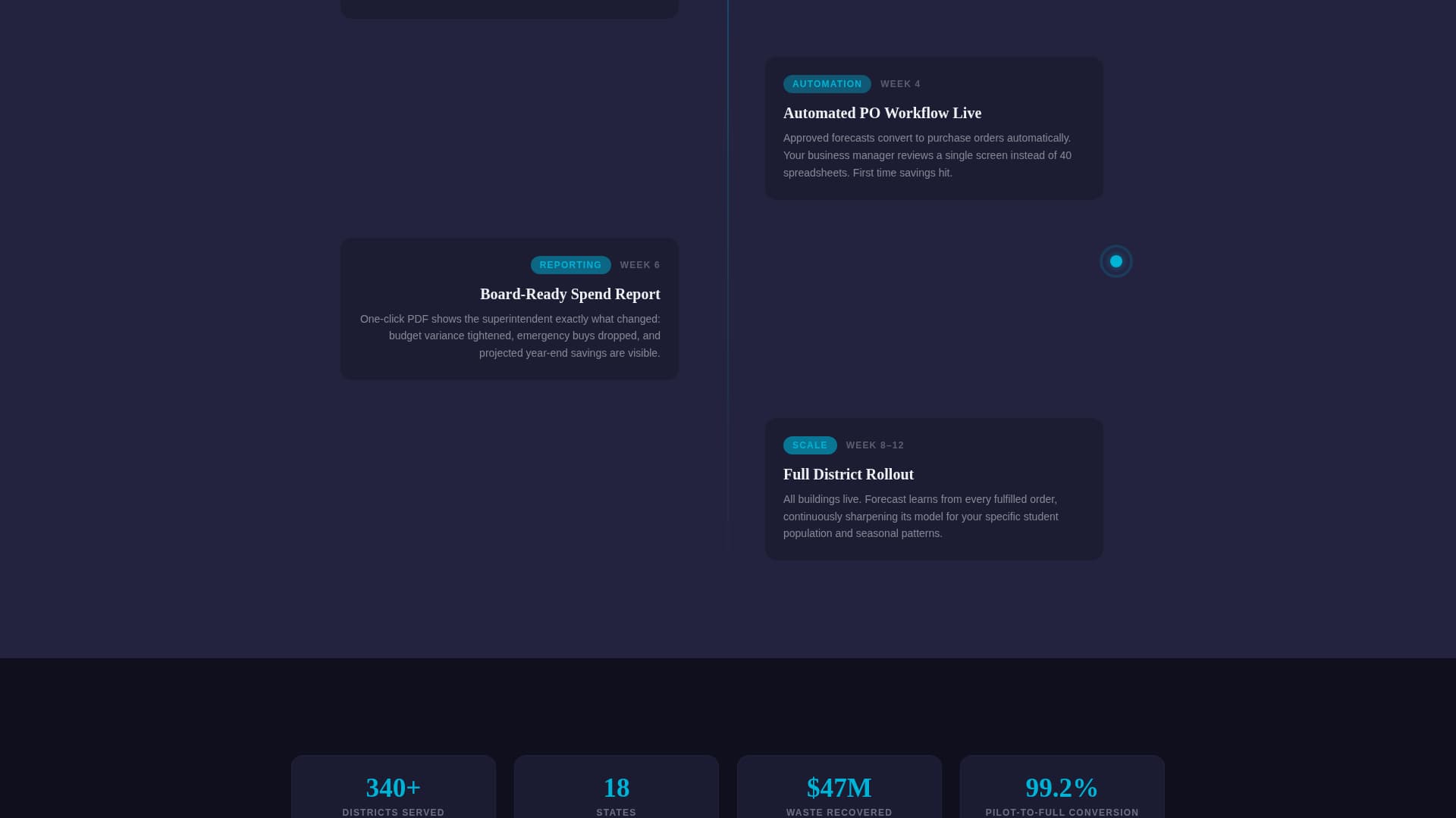 Forecast - Intelligent Procurement Landing Page Template