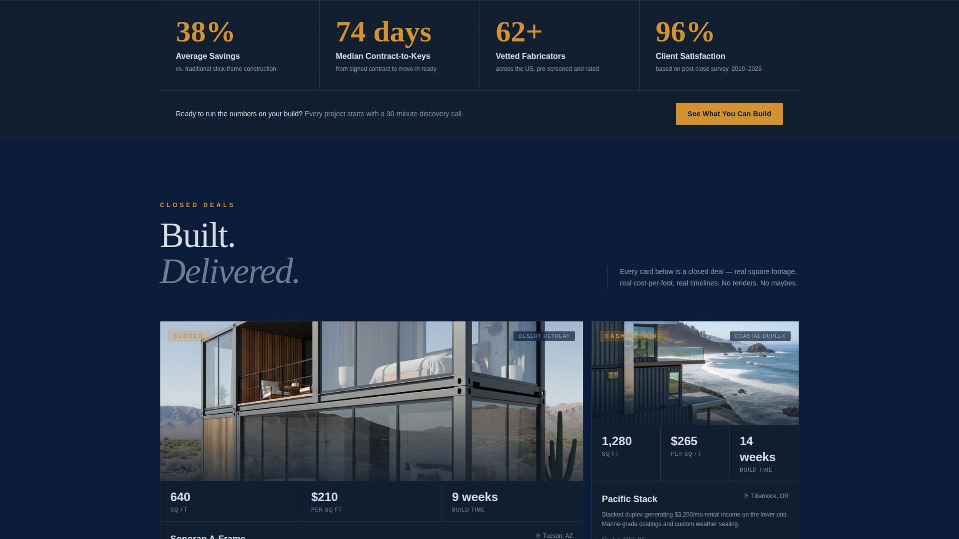 Contain - Authoritative Containerhome Landing Page Template