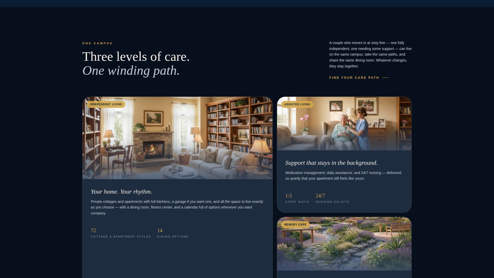 Haven - Immersive Retirement Landing Page Template