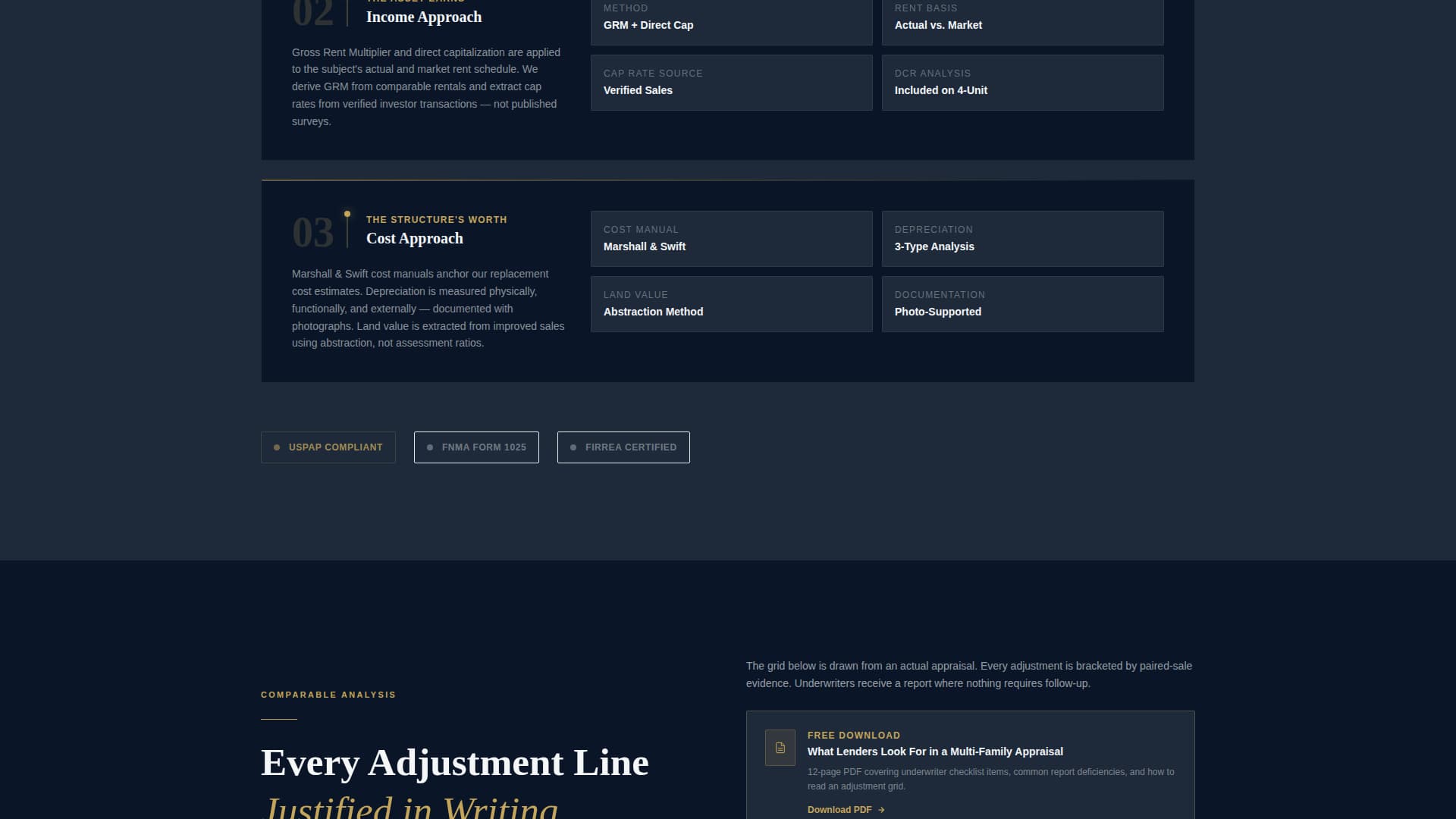 Appraise - Authoritative Multifamily Landing Page Template
