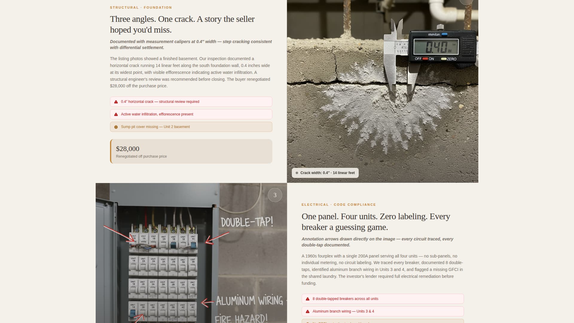 Inspect - Thorough Multifamily Landing Page Template