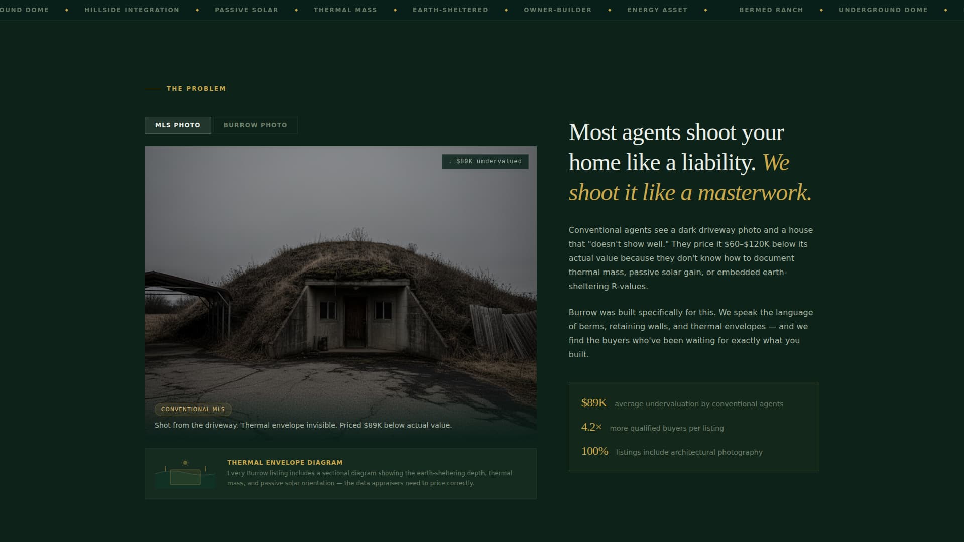 Burrow - Subterranean Realty Landing Page Template